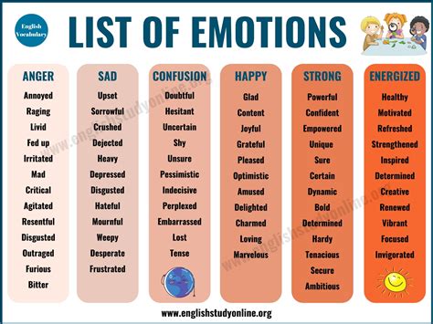 showing strong emotions word hike|Intense Emotions: Why You Have Them and How to Cope .